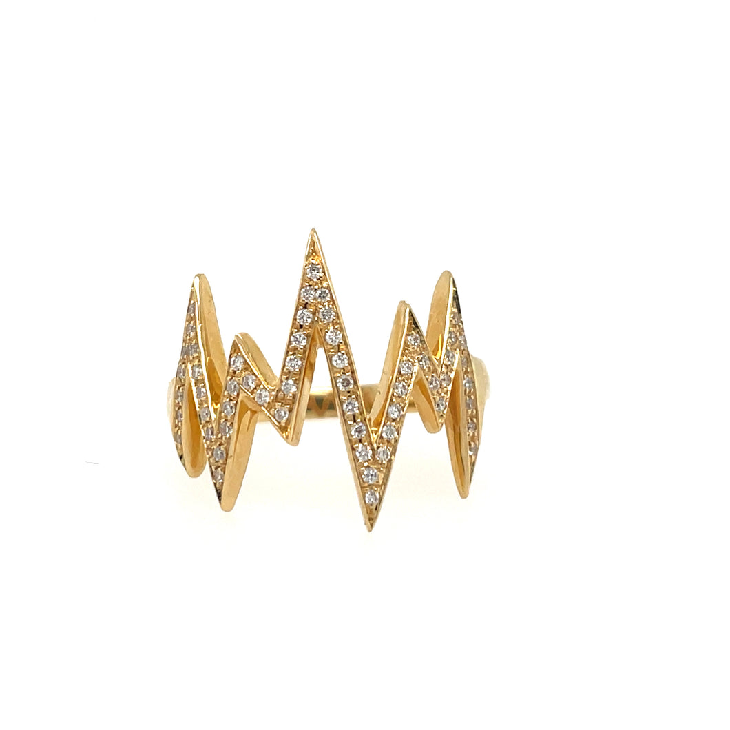 Jagged Little Ring
